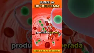 Causas da Hipoglicemia